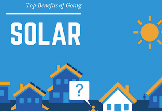 Benefits of Solar Plant at Residence